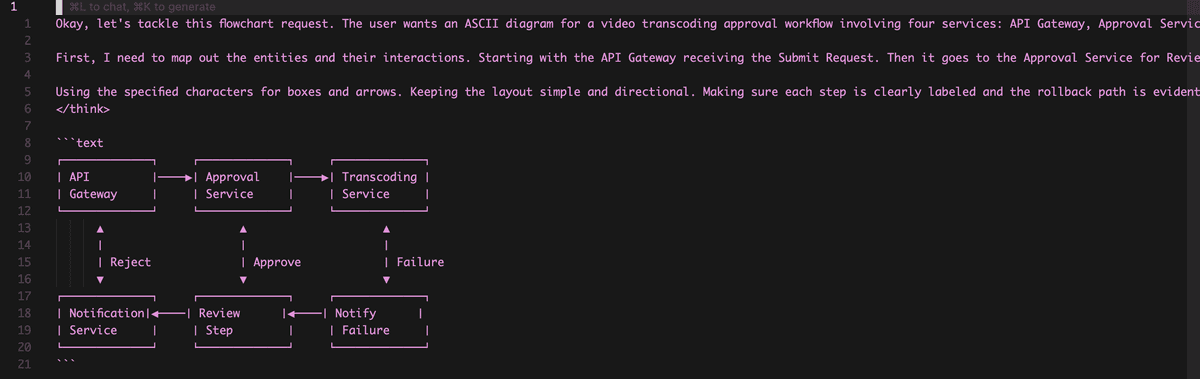Rollouts for the first synthetic-data-backed training run in Cursor